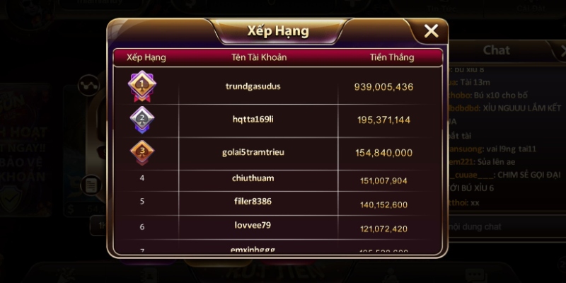 Ảnh thua tài xỉu cảnh báo người chơi về việc chơi có kế hoạch