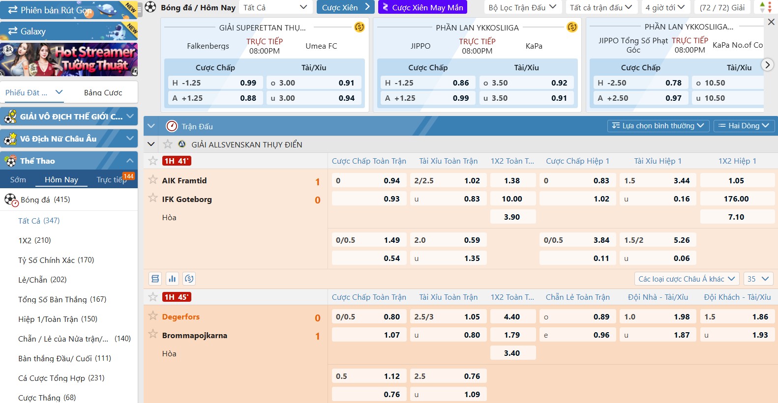 tong quan ve ca cuoc the thao tren sunwin